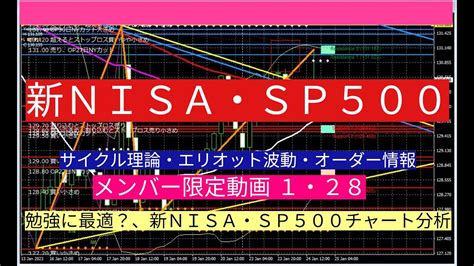 ジュニアNISA SP500で投資を始めるには？魅力と注意点！