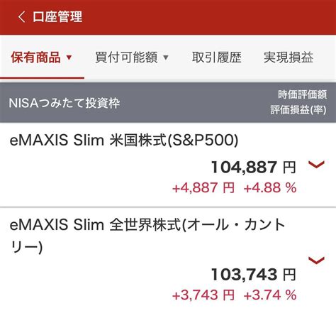 NISA投資でS&P500に挑戦！その魅力と戦略を徹底解説